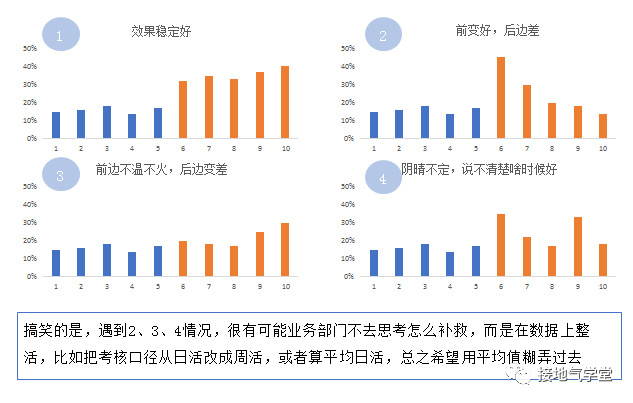 产品经理，产品经理网站